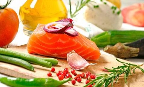 Продукты разрешены
